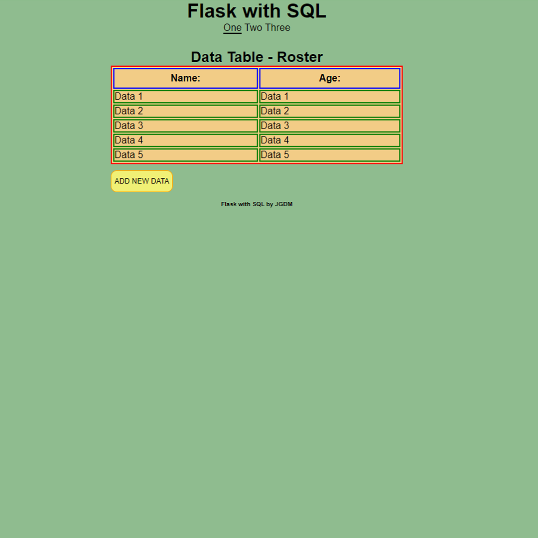 Integrating SQLAlchemy with Flask – #2