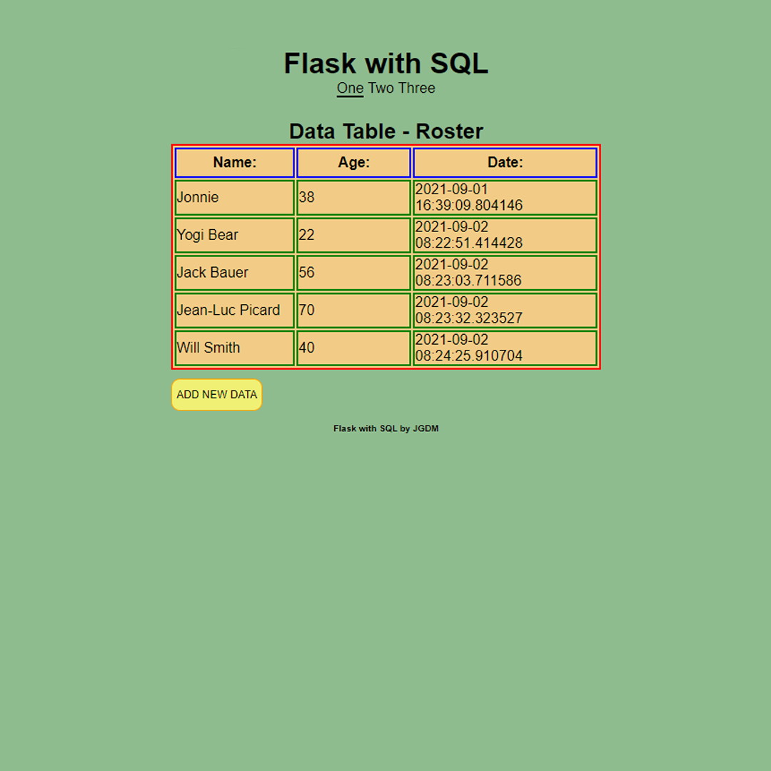 Integrating SQLAlchemy with Flask – #6