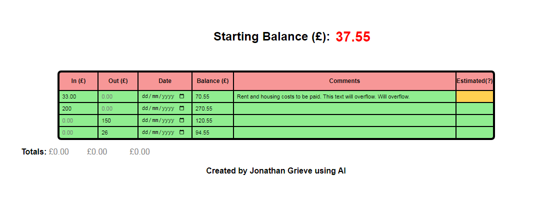 Create a Cashflow Forecaster #5